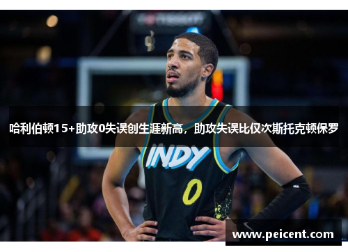 哈利伯顿15+助攻0失误创生涯新高，助攻失误比仅次斯托克顿保罗
